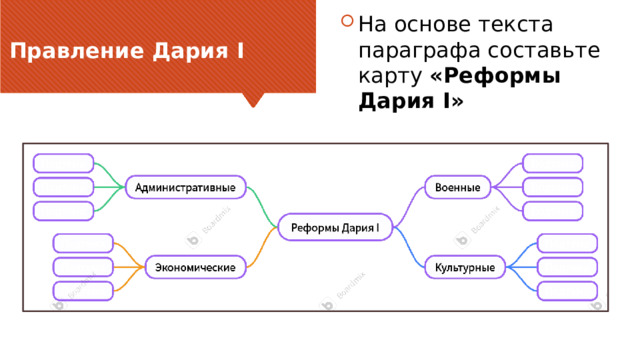 На основе текста параграфа составьте карту «Реформы Дария I» Правление Дария I Заголовок основного пункта № 1 должен быть четким и лаконичным. Каждый фрагмент обоснования должен быть представлен в сводном виде для четкости понимания и правильности цитирования. Не нужно просто читать фрагменты обоснования. При необходимости их следует развить. [введите заметки для развития мысли] Обязательно должен быть переход ко второму основному пункту и следующему слайду. 6 