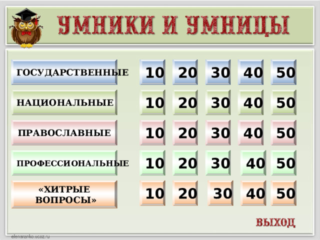 10 30 40 50 государственные 20 10 20 30 40 50 Национальные Православные 10 50 40 30 20 профессиональные 30 40 50 20 10 20 30 40 50 10 «ХИТРЫЕ  Вопросы»  