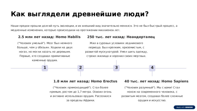 Как выглядели древнейшие люди? Наши предки прошли долгий путь эволюции, и их внешний вид значительно менялся. Это не был быстрый процесс, а медленные изменения, которые происходили на протяжении миллионов лет. 2.5 млн лет назад: Homo Habilis 250 тыс. лет назад: Неандерталец Жил в суровых условиях ледникового периода. Был крепким, приземистым, с развитой мускулатурой. Умел шить одежду, строил жилища и хоронил своих мертвых. (
