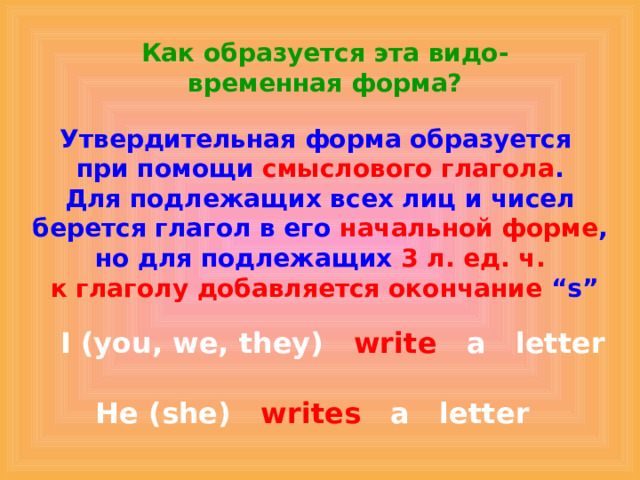 Как образуется эта видо-временная форма? Утвердительная форма образуется при помощи смыслового глагола . Для подлежащих всех лиц и чисел берется глагол в его начальной форме , но для подлежащих 3 л. ед. ч.  к глаголу добавляется окончание “s” I (you, we, they) write a letter He (she) writes a letter 