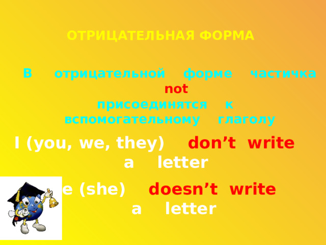 ОТРИЦАТЕЛЬНАЯ ФОРМА В отрицательной форме частичка not  присоединятся к вспомогательному глаголу I (you, we, they) don’t write   a letter He (she) doesn’t write   a letter 