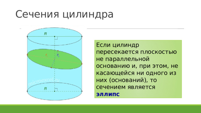 Сечения цилиндра Если цилиндр пересекается плоскостью не параллельной основанию и, при этом, не касающейся ни одного из них (оснований), то сечением является эллипс 