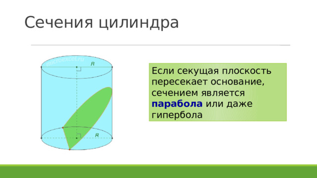 Сечения цилиндра Если секущая плоскость пересекает основание, сечением является парабола или даже гипербола 