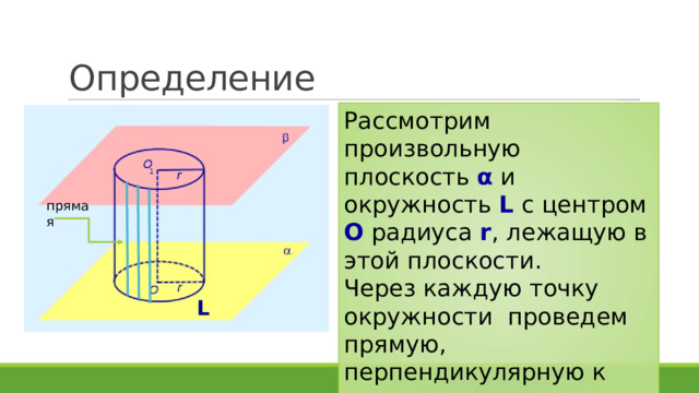 Определение Рассмотрим произвольную плоскость α и окружность L с центром О радиуса r , лежащую в этой плоскости. Через каждую точку окружности  проведем прямую, перпендикулярную к плоскости α . прямая L 