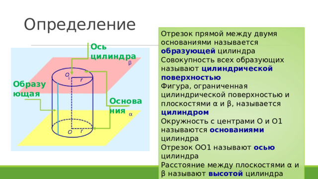 Определение Отрезок прямой между двумя основаниями называется образующей цилиндра Совокупность всех образующих называют цилиндрической поверхностью Фигура, ограниченная цилиндрической поверхностью и плоскостями α и β, называется цилиндром Окружность с центрами О и О1 называются основаниями цилиндра Отрезок ОО1 называют осью цилиндра Расстояние между плоскостями α и β называют высотой цилиндра Радиусы окружностей в основаниях называют радиусом цилиндра Ось цилиндра Образующая  Основания 