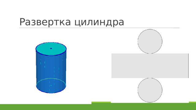 Развертка цилиндра 