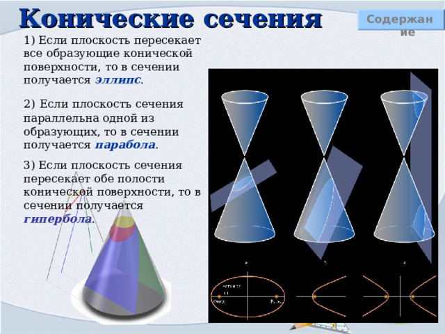 Конические сечения Содержание 1) Если плоскость пересекает все образующие конической поверхности, то в сечении получается эллипс . 2)  Если плоскость сечения параллельна одной из образующих, то в сечении получается парабола . 3) Если плоскость сечения пересекает обе полости конической поверхности, то в сечении получается гипербола . 