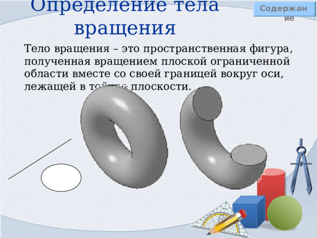 Определение тела вращения Содержание Тело вращения – это пространственная фигура, полученная вращением плоской ограниченной области вместе со своей границей вокруг оси, лежащей в той же плоскости. 