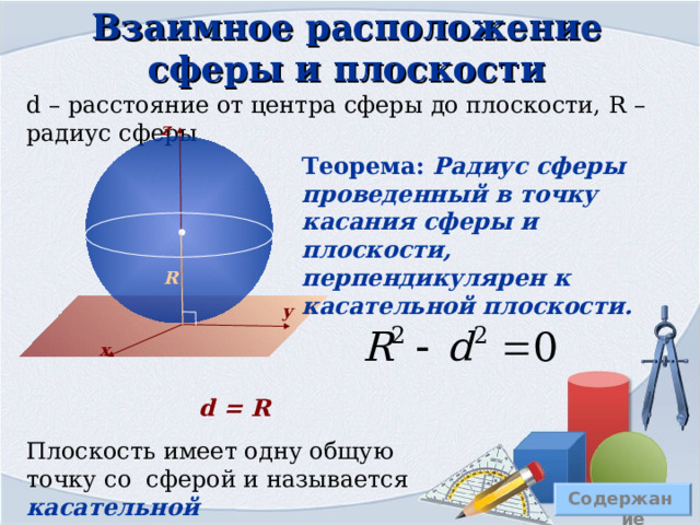 Взаимное расположение сферы и плоскости d – расстояние от центра сферы до плоскости, R – радиус сферы z r – радиус сечения сферы Вычислить радиус сечения можно используя теорему Пифагора. R y d r x d  Плоскость пересекает сферу и называется секущей Содержание 