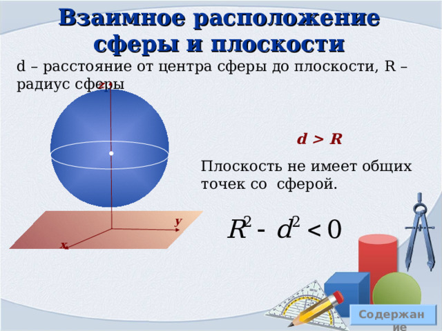 Взаимное расположение сферы и плоскости d – расстояние от центра сферы до плоскости, R – радиус сферы z Теорема: Радиус сферы проведенный в точку касания сферы и плоскости, перпендикулярен к касательной плоскости. R y x d = R Плоскость имеет одну общую точку со сферой и называется касательной Содержание 