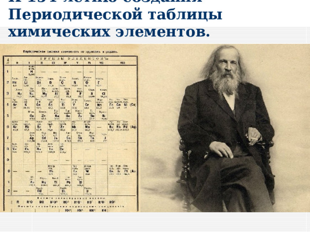 К 154-летию создания Периодической таблицы химических элементов.  