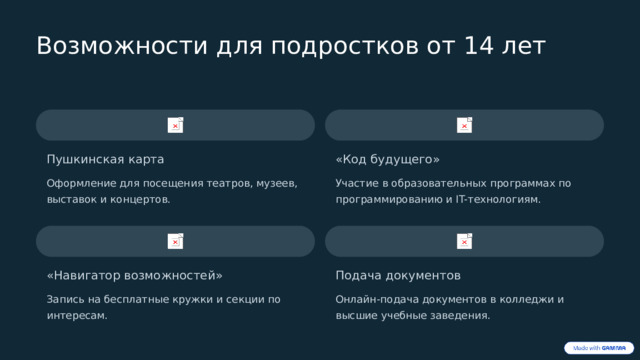 Возможности для подростков от 14 лет Пушкинская карта «Код будущего» Оформление для посещения театров, музеев, выставок и концертов. Участие в образовательных программах по программированию и IT-технологиям. «Навигатор возможностей» Подача документов Запись на бесплатные кружки и секции по интересам. Онлайн-подача документов в колледжи и высшие учебные заведения.  
