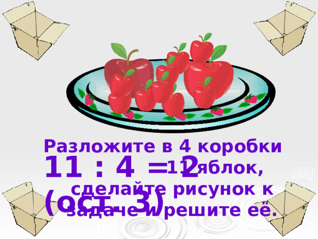 Разложите в 4 коробки 11 яблок, сделайте рисунок к задаче и решите её. 11 : 4 = 2 (ост. 3) 
