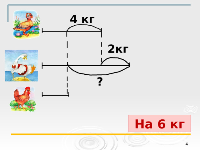 4 кг 2кг ? На 6 кг  