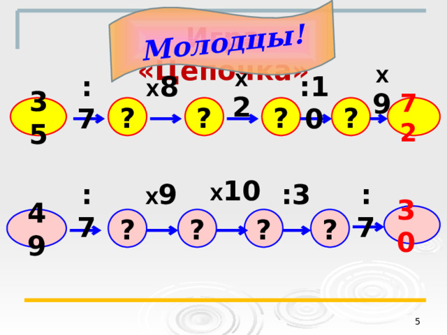 Молодцы! Игра «Цепочка» Х 9 :7 :10 Х 8 Х 2 72 ? ? ? ? 35 Х 10 :3 Х 9 :7 :7 30 49 ? ? ? ?  