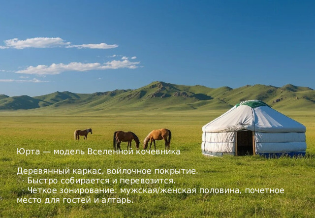 Юрта — модель Вселенной кочевника Деревянный каркас, войлочное покрытие.  · Быстро собирается и перевозится.  · Четкое зонирование: мужская/женская половина, почетное место для гостей и алтарь. 