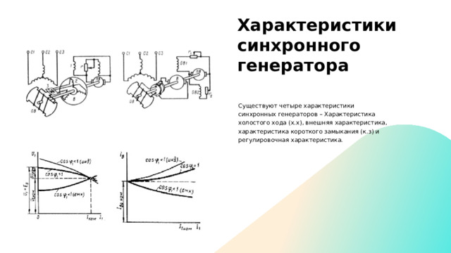 Характеристики синхронного генератора Существуют четыре характеристики синхронных генераторов – Характеристика холостого хода (х.х), внешняя характеристика, характеристика короткого замыкания (к.з) и регулировочная характеристика. 