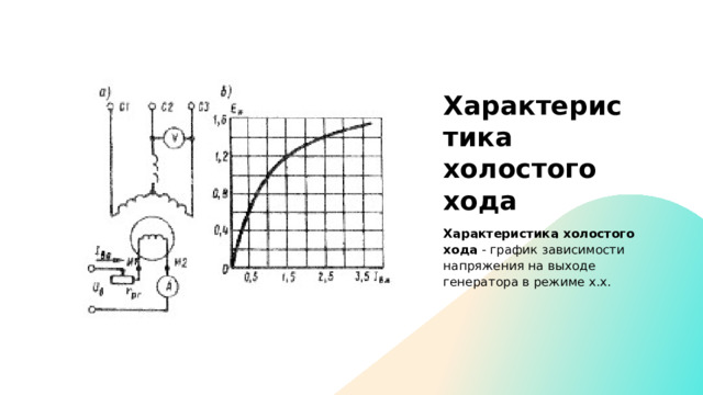 Характеристика холостого хода Характеристика холостого хода - график зависимости напряжения на выходе генератора в режиме х.х. 