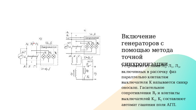 Включение генераторов с помощью метода точной синхронизации Устройство из ламп Л 1 , Л 2 , Л 3 , включенных в рассечку фаз параллельно контактам выключателя K называется синхроноскоп. Гасительное сопротивления R Г  и контакты выключателей K 1 , K 2  составляют автомат гашения поля АГП. 