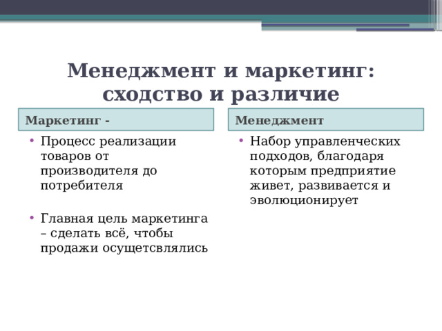 Менеджмент и маркетинг: сходство и различие Маркетинг - Менеджмент Процесс реализации товаров от производителя до потребителя Набор управленческих подходов, благодаря которым предприятие живет, развивается и эволюционирует Главная цель маркетинга – сделать всё, чтобы продажи осущетсвлялись 
