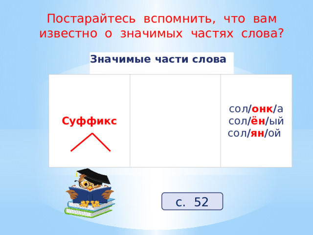 Постарайтесь вспомнить, что вам известно о значимых частях слова? Значимые части слова Суффикс Значимая часть слова, которая стоит после корня и служит для образования слов сол / онк / а  сол / ён / ый  сол / ян / ой  с. 52 