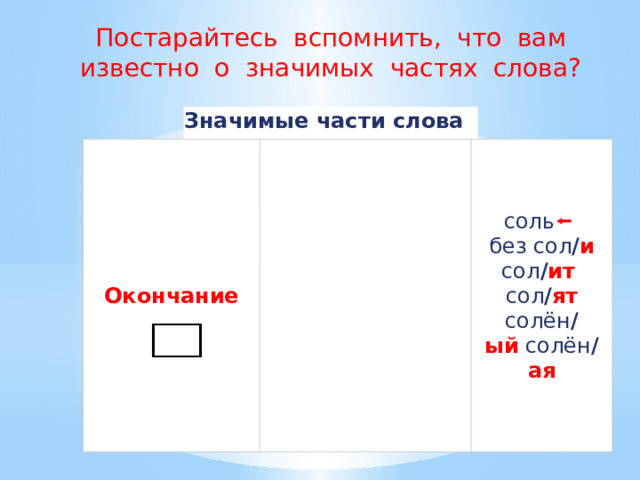 Постарайтесь вспомнить, что вам известно о значимых частях слова? Значимые части слова Окончание Изменяемая часть слова, которая служит для связи слов в словосочетании и предложении. Окончание образует форму слова  соль    без сол / и  сол / ит   сол / ят  солён / ый   солён / ая с. 52 