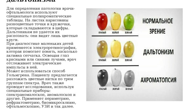 Диагностика дальтонизма   Для определения патологии врачи-офтальмологи используют специальные полихроматические таблицы. На листах нарисованы разноцветные точки и кружочки, которые складываются в цифры. Дальтоникам не удается их распознать: они видят лишь цветные круги.  При диагностике маленьких детей применяется электроретинография, которая помогает понять, насколько активна сетчатка. Освещая глаз красными или синими лучами, врач отслеживает электрические импульсы в ней.  Может использоваться способ Гольмгрена. Пациенту предлагается разложить цветные нитки по трем группам спектра. Врач также проводит исследования, используя специальные приборы: спектраномалоскоп, аномалоскоп и другие. Применяет периметрию, рефрактометрию, биомикроскопию, офтальмоскопию, УЗИ и так далее.   