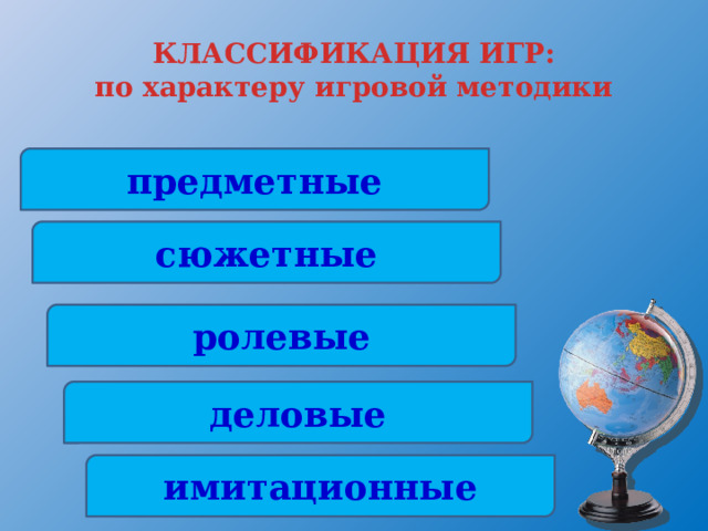 КЛАССИФИКАЦИЯ ИГР:  по характеру игровой методики предметные сюжетные ролевые деловые имитационные 