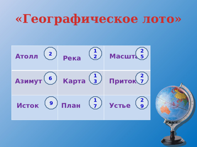 «Географическое лото»   Атолл   Река   Азимут  Исток  Карта  Масштаб  План  Приток  Устье 2 12 25 6 13 27 9 17 29 