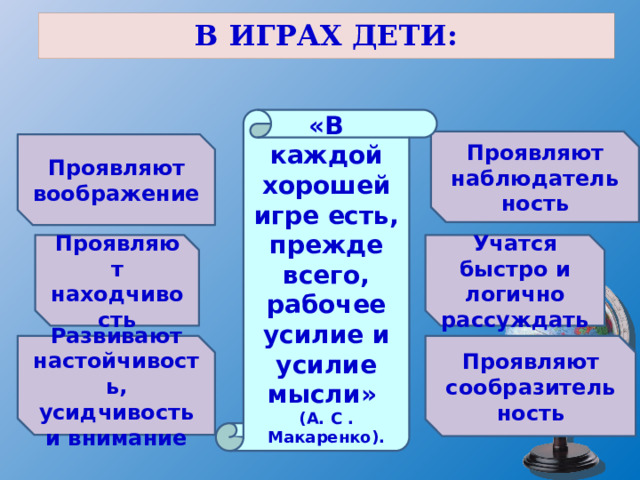 В ИГРАХ ДЕТИ: «В каждой хорошей игре есть, прежде всего, рабочее усилие и усилие мысли» (А. С . Макаренко). Проявляют наблюдательность Проявляют воображение Проявляют находчивость Учатся быстро и логично рассуждать Проявляют сообразительность Развивают настойчивость, усидчивость и внимание 