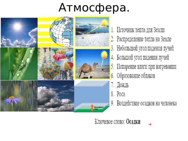 Атмосфера. 