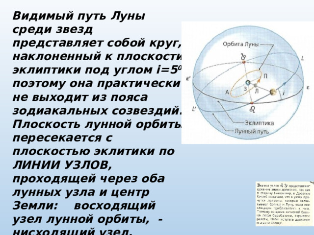 Видимый путь Луны среди звезд представляет собой круг, наклоненный к плоскости эклиптики под углом i=5 0 , поэтому она практически не выходит из пояса зодиакальных созвездий. Плоскость лунной орбиты пересекается с плоскостью эклитики по ЛИНИИ УЗЛОВ, проходящей через оба лунных узла и центр Земли: восходящий узел лунной орбиты, - нисходящий узел. 