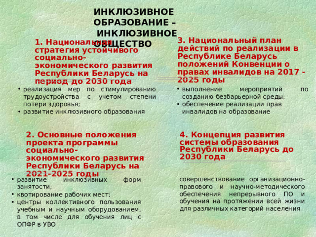 ИНКЛЮЗИВНОЕ ОБРАЗОВАНИЕ –  ИНКЛЮЗИВНОЕ ОБЩЕСТВО 3. Национальный план действий по реализации в Республике Беларусь положений Конвенции о правах инвалидов на 2017 - 2025 годы 1. Национальная стратегия устойчивого социально- экономического развития Республики Беларусь на период до 2030 года выполнение мероприятий по созданию безбарьерной среды; обеспечение реализации прав инвалидов на образование реализация мер по стимулированию трудоустройства с учетом степени потери здоровья; развитие инклюзивного образования 2. Основные положения проекта программы социально-экономического развития Республики Беларусь на 2021-2025 годы 4. Концепция развития системы образования Республики Беларусь до 2030 года       совершенствование организационно-правового и научно-методического обеспечения непрерывного ПО и обучения на протяжении всей жизни для различных категорий населения развитие инклюзивных форм занятости; квотирование рабочих мест; центры коллективного пользования учебным и научным оборудованием, в том числе для обучения лиц с ОПФР в УВО 