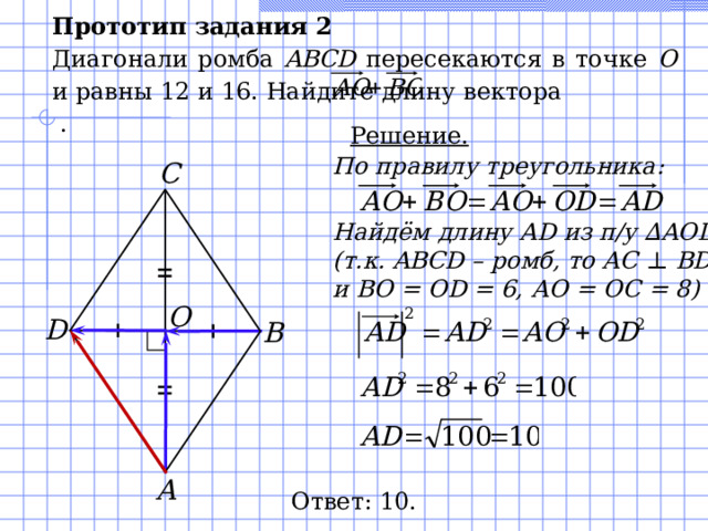 Прототип задания 2 Диагонали ромба ABCD пересекаются в точке O и  равны  12 и 16. Найдите длину вектора  . Решение. По правилу треугольника:   Найдём длину AD из п/у ∆ AOD (т.к. ABCD – ромб, то АС  ⊥  BD и ВО = О D = 6, АО = ОС = 8) С O D В А Ответ: 10.  