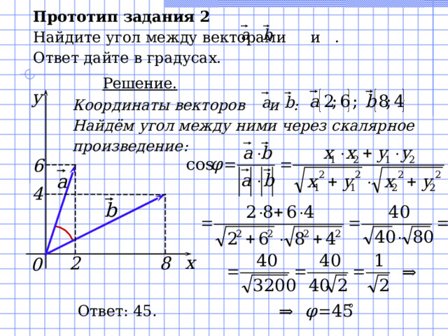 Прототип задания 2 Найдите угол между векторами   и    .  Ответ дайте в градусах. Решение. y Координаты векторов и : Найдём угол между ними через скалярное произведение : 6 4 x 2 8 0 ⇒ ⇒ Ответ: 45. 13 