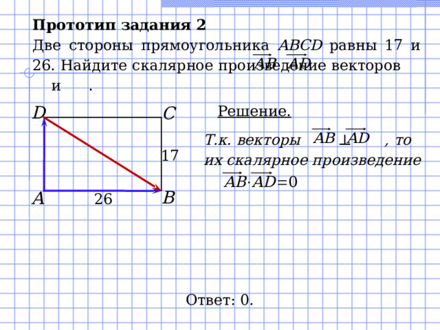Прототип задания 2 Две стороны прямоугольника ABCD равны 17 и 26. Найдите скалярное произведение векторов  и . Решение. D С Т.к. векторы ⊥ , то их скалярное произведение 17 В А 26 Ответ: 0.  