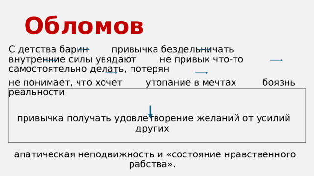 Обломов С детства барин привычка бездельничать внутренние силы увядают не привык что-то самостоятельно делать, потерян не понимает, что хочет утопание в мечтах боязнь реальности привычка получать удовлетворение желаний от усилий других  апатическая неподвижность и «состояние нравственного рабства». 