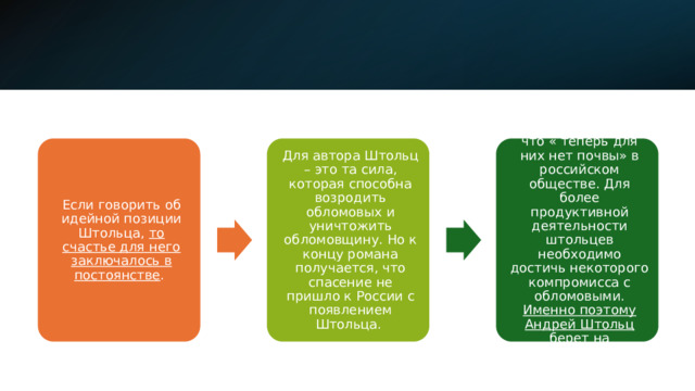 Если говорить об идейной позиции Штольца, то счастье для него заключалось в постоянстве . Для автора Штольц – это та сила, которая способна возродить обломовых и уничтожить обломовщину. Но к концу романа получается, что спасение не пришло к России с появлением Штольца. Добролюбов объясняет это тем, что « теперь для них нет почвы» в российском обществе. Для более продуктивной деятельности штольцев необходимо достичь некоторого компромисса с обломовыми. Именно поэтому Андрей Штольц берет на воспитание сына Ильи Ильича. 