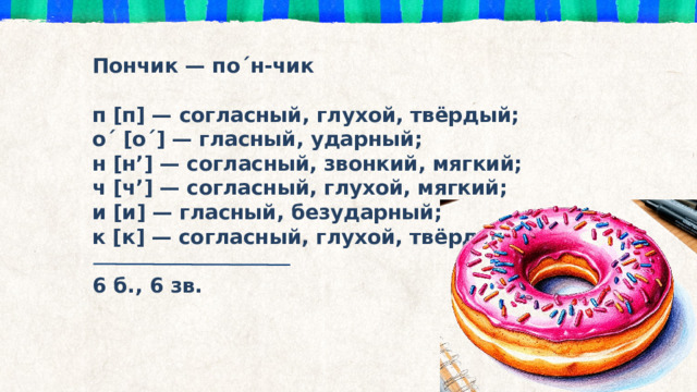 Пончик — по´н-чик  п [п] — согласный, глухой, твёрдый; о´ [о´] — гласный, ударный; н [н’] — согласный, звонкий, мягкий; ч [ч’] — согласный, глухой, мягкий; и [и] — гласный, безударный; к [к] — согласный, глухой, твёрдый.  6 б., 6 зв. 