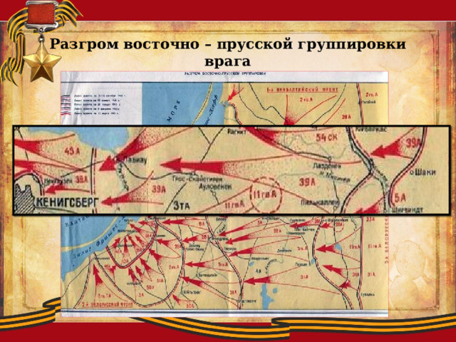 Разгром восточно – прусской группировки врага 