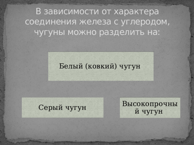     В зависимости от характера соединения железа с углеродом, чугуны можно разделить на: Белый (ковкий) чугун Высокопрочный чугун Серый чугун 
