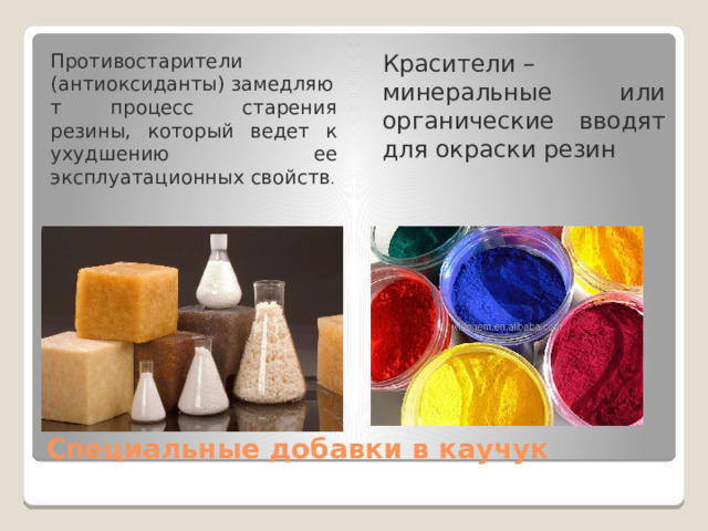 Противостарители (антиоксиданты) замедляют процесс старения резины, который ведет к ухудшению ее эксплуатационных свойств . Красители – минеральные или органические вводят для окраски резин Специальные добавки в каучук 