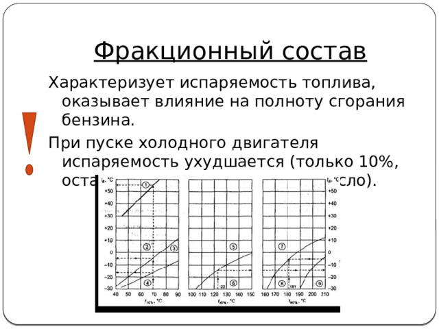 Фракционный состав Характеризует испаряемость топлива, оказывает влияние на полноту сгорания бензина. При пуске холодного двигателя испаряемость ухудшается (только 10%, остальное стекает и смывает масло). 