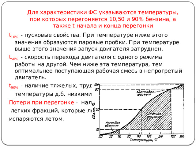 Для характеристики ФС указываются температуры, при которых перегоняется 10,50 и 90% бензина, а также t начала и конца перегонки t 10%  - пусковые свойства. При температуре ниже этого значения образуются паровые пробки. При температуре выше этого значения запуск двигателя затруднен. t 50%  - скорость перехода двигателя с одного режима работы на другой. Чем ниже эта температура, тем оптимальнее поступающая рабочая смесь в непрогретый двигатель. t 90%  - наличие тяжелых, трудноиспаряемых фракций. Эти температуры д.б. низкими . Потери при перегонке - наличие  легких фракций, которые легко испаряются летом. 