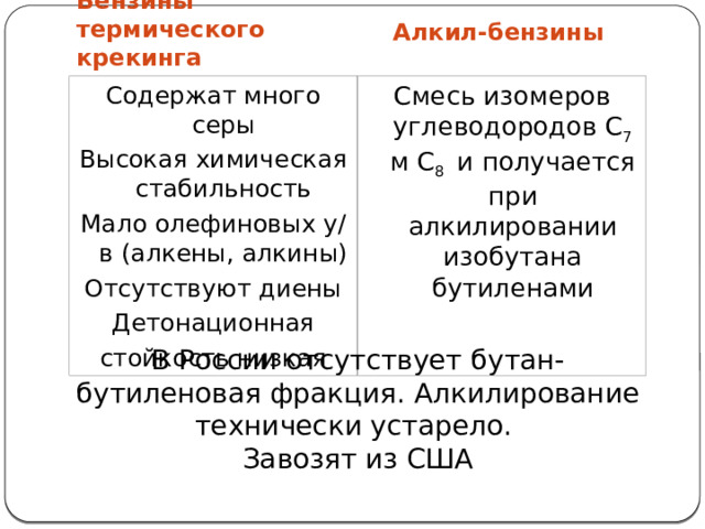 Бензины термического крекинга Алкил-бензины Содержат много серы Смесь изомеров углеводородов С 7 м С 8 и получается при алкилировании изобутана бутиленами Высокая химическая стабильность Мало олефиновых у/в (алкены, алкины) Отсутствуют диены Детонационная стойкость низкая В России отсутствует бутан-бутиленовая фракция. Алкилирование технически устарело.  Завозят из США 