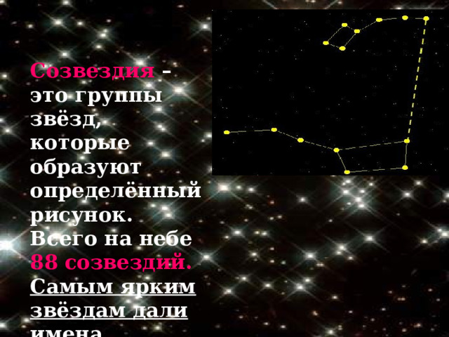 Созвездия – это группы звёзд, которые образуют определённый рисунок. Всего на небе 88 созвездий. Самым ярким звёздам дали имена. 