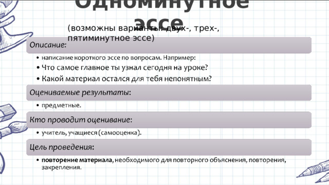 Одноминутное эссе (возможны варианты: двух-, трех-, пятиминутное эссе) 