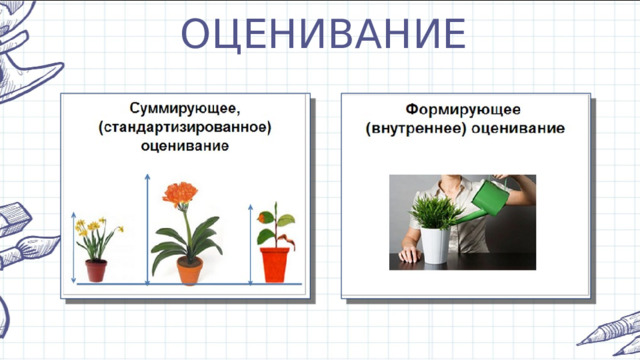 ОЦЕНИВАНИЕ 