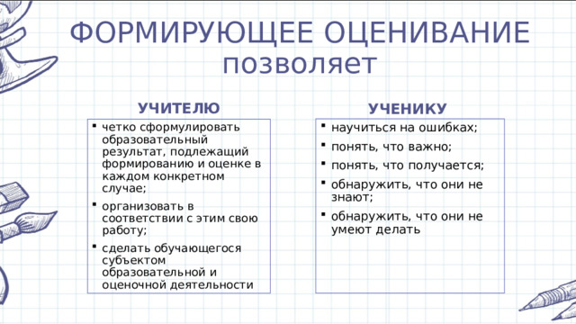 ФОРМИРУЮЩЕЕ ОЦЕНИВАНИЕ  позволяет УЧИТЕЛЮ УЧЕНИКУ научиться на ошибках; понять, что важно; понять, что получается; обнаружить, что они не знают; обнаружить, что они не умеют делать четко сформулировать образовательный результат, подлежащий формированию и оценке в каждом конкретном случае; организовать в соответствии с этим свою работу; сделать обучающегося субъектом образовательной и оценочной деятельности 
