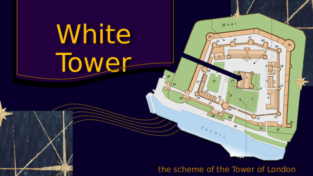 White Tower the scheme of the Tower of London 